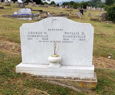 George H SOMERVILLE