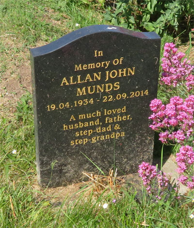 Allan John MUNDS