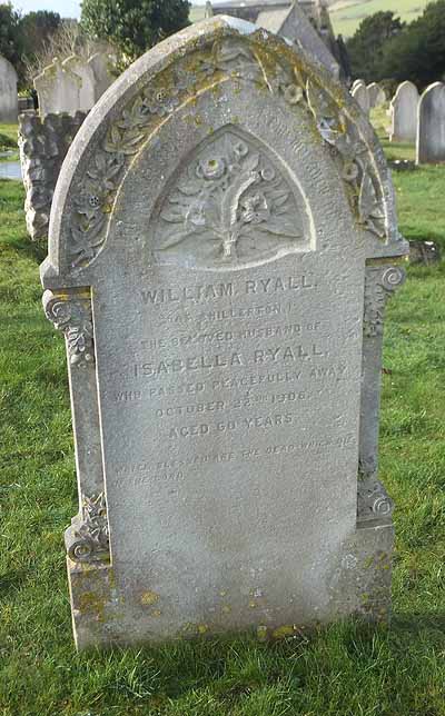 William RYALL